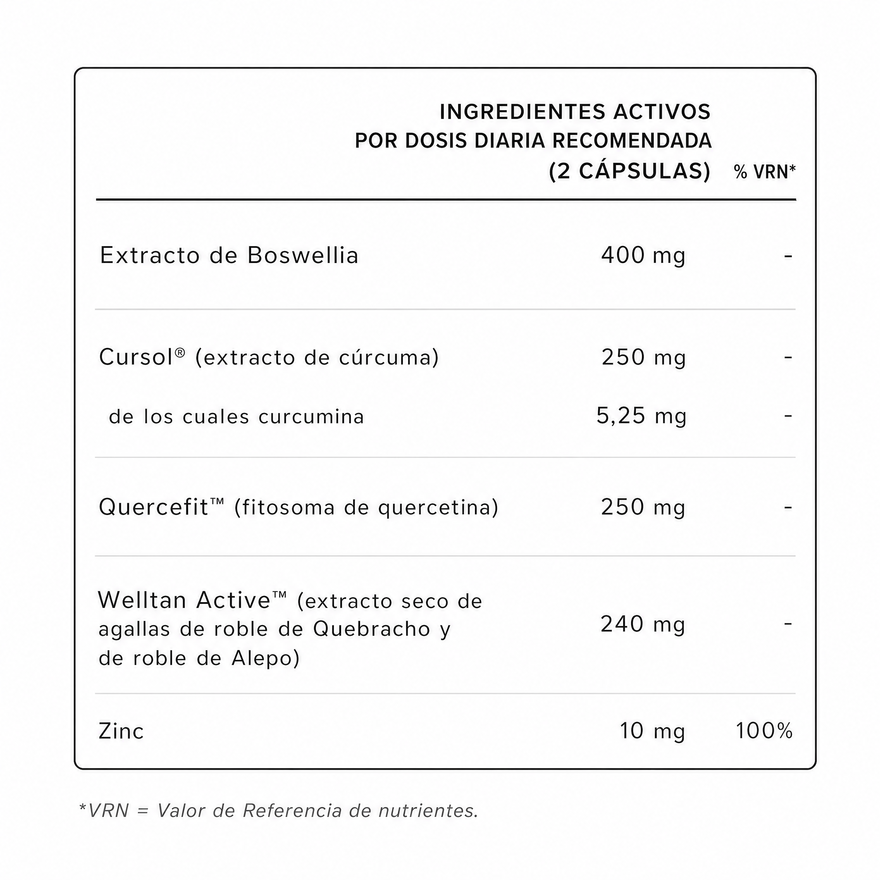 Información nutricional