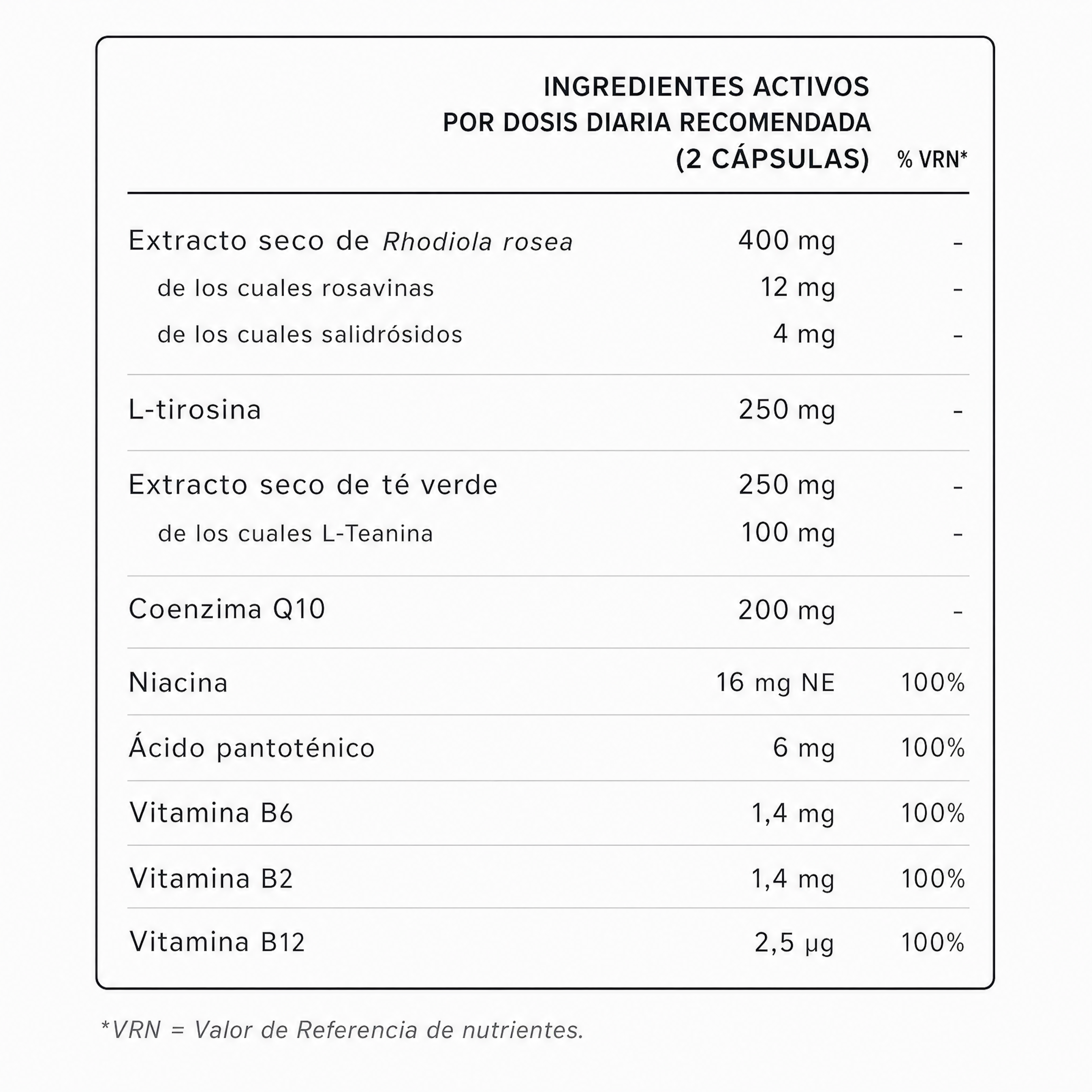 Información nutricional